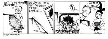 05/03/2002